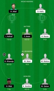 VB vs MEM Dream11 Prediction Team Today, Grand League